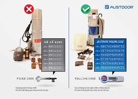 Remote cửa cuốn công nghệ ARC